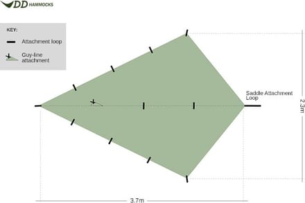 DD Hammocks Superlight Bikepacker Tarp