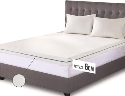 Traagschuim Topper - Matras Oplegger - Verbeter Slaapcomfort - Op Maat Gemaakt - 6 Cm Dikte - Geel