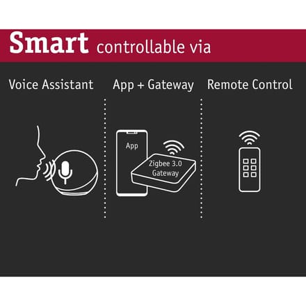 Controller Smart Home Zigbee 3.0 Cephei 230V max. 1000W Wit, Grijs