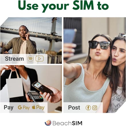 Netherlands anonymous Prepaid-SIM-Karte Holland Lebara von beachsim