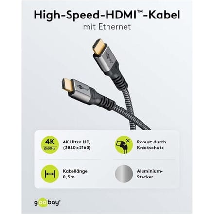 Goobay Plus HDMI kabel | HDMI2.0 (4K 60Hz + HDR) | 10 meter