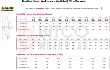Blaklader Softshell service werkbroek 1477-2513 - Zwart - C148