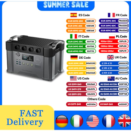 ALLPOWERS S2000PRO Draagbare Power Station 2400W Noodstroomvoorziening Hoge-vermogen Stroomvoorziening voor Thuisgebruik Buitenreizen en Camperreizen