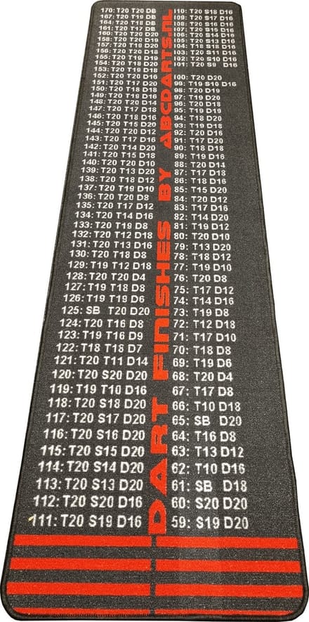 ABC Darts - Dartmat - Finish 241 - 67 cm - Finish Dartmat