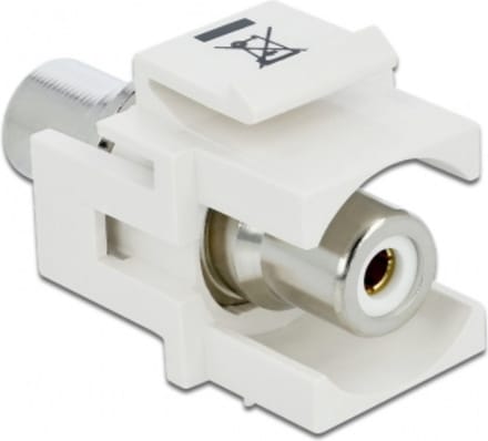 Delock - Keystone Modul Cinch Buchse - Cinch Buchse weiß