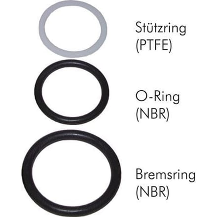 PTFE/NBR Afdichtingsset voor ISO 14541 Hydraulische Koppeling (M 42 x 2 en 48 mm) [5 Stuks]