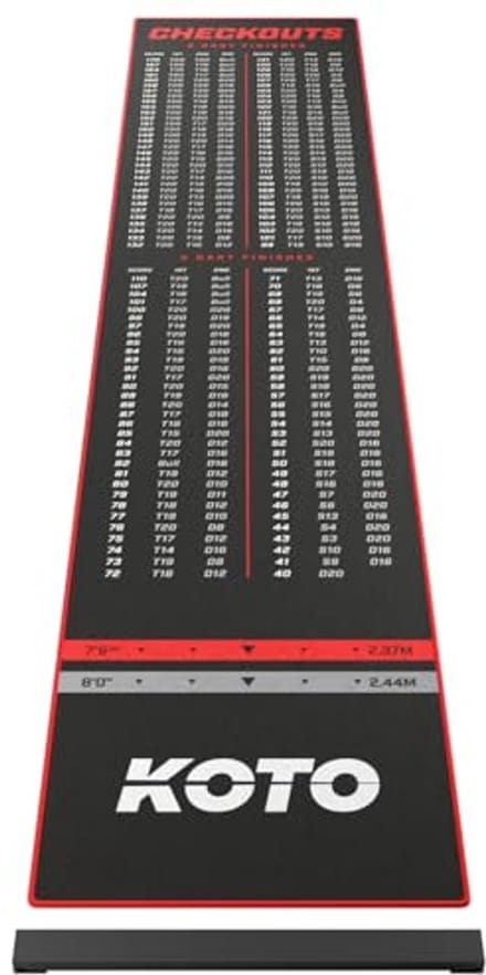 Oche Dartmat voor Darts