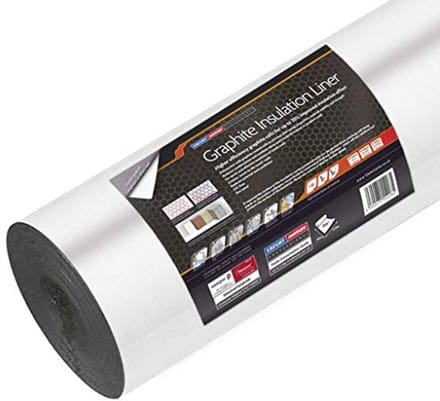 Isolerende grafietfolie voor energiebesparing en thermische efficiëntie