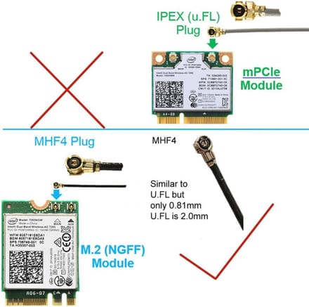 Interne Laptop WiFi Antenne 2.4GHz 5GHz 3dBi voor M.2 NGFF Module