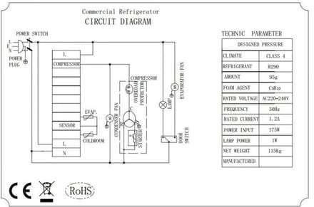 Ecofrost Koelkast 600L - RVS - +2°C/+8°C - Statisch + Ventilator - 680x810x2010mm - Horeca Koelkast