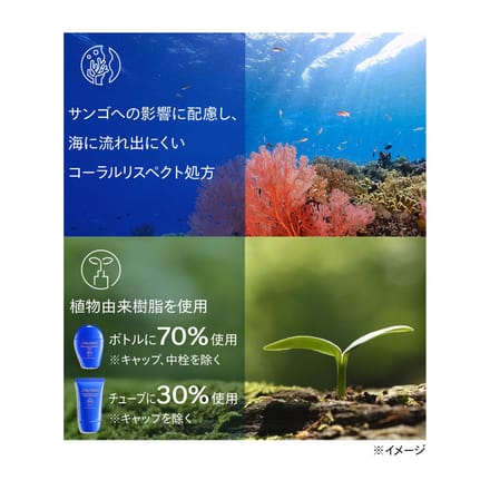Shiseido - Perfect Sun Protector Hydro Gel Cream SPF 50+ PA++++ 50g