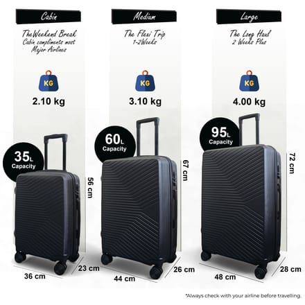 Harde zwarte koffer, robuuste 8-wiel bagage, handbagagetas