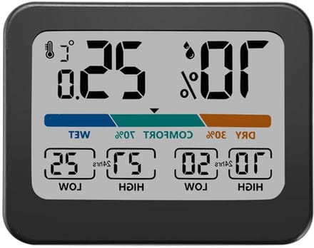Binnentemperatuur Meter - Hygrometer Kamertemperatuur - Klimaat Monitoren - Intuïtieve Kleurgids - 93x73cm - Wit