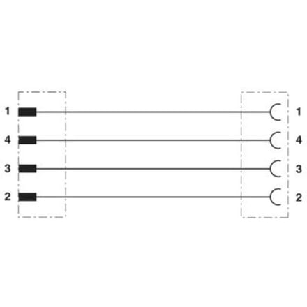 Phoenix Contact 1408809 Sensor/actuator aansluitkabel M12 Aantal polen (sensoren): 4 2.00 m 1 stuk(s) Piece
