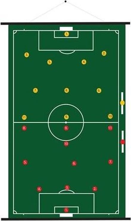 Tactiekbord oprolbaar - voetbal - 74 x 100 cm