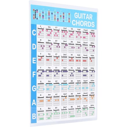 Affiche d'accords de guitare 56 couleurs, papier couché, guide de référence pédagogique pour les joueurs de ukulélé blue