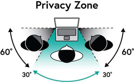 Framed Acrylic Privacy Filter