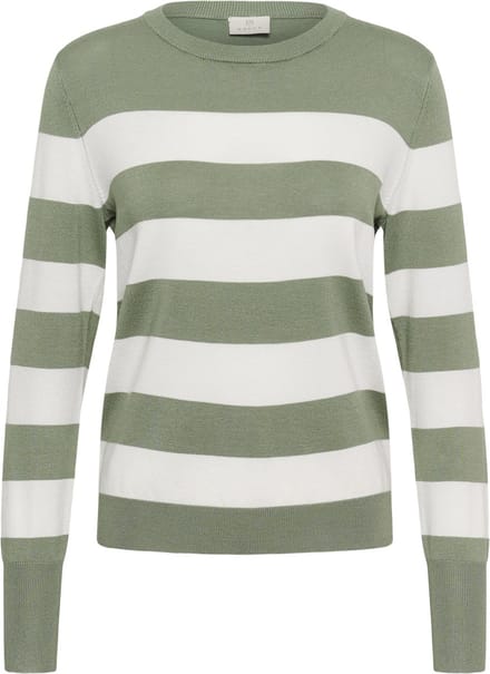 Kaffe KAlizza Striped Knit Pullover Dames Trui - Seaspray / Chalk wide stripe