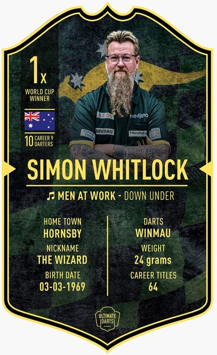 Ultimate Card Simon Whitlock Winmau Darts 37x25cm