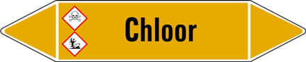 Chloor leidingmarkering op vel 75 x 17 mm - 8 per vel