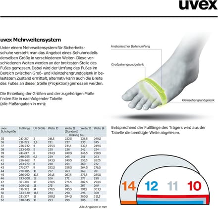 Lichte S1 Veiligheidsschoenen voor Heren met Antislipzool