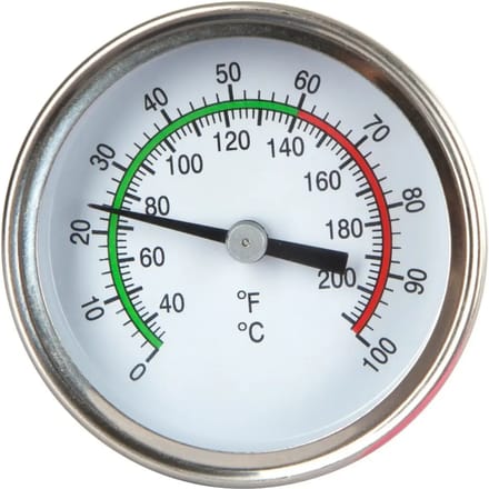Roestvrijstalen staafthermometer met sonde Kerbl