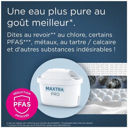 BRITA – 126-AA01-White – Filterkan XL – indicator – wit