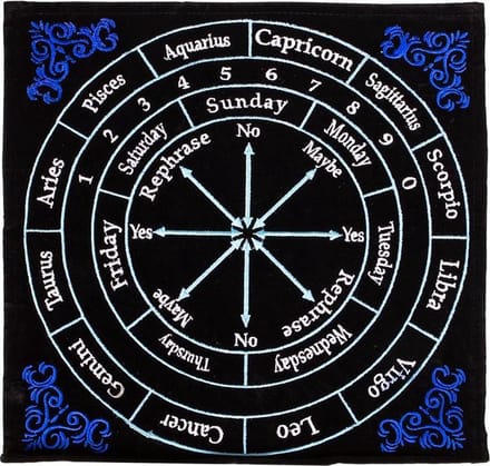 Pendelmat Astrologie