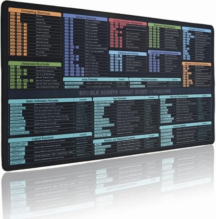 XL Bureauonderlegger met Sneltoetsen voor Spreadsheets en Gaming - 80x40 cm