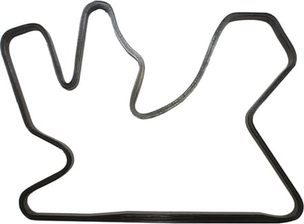 Losail International Circuit Mini