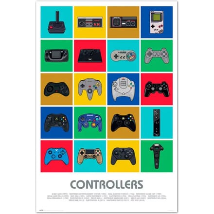 Poster Controllers 61x91,5cm