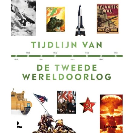 Tijdlijn Van De Tweede Wereldoorlog