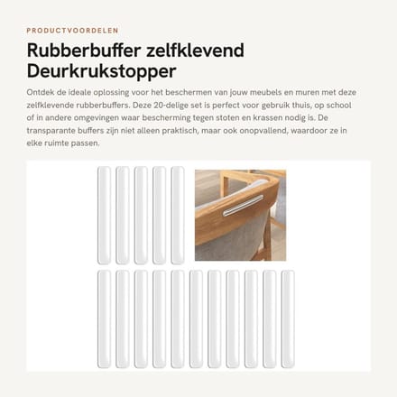 Dailygoods- Rubberbuffer 20 Stuks - Zelfklevend - Siliconenbuffer - Demping - Geluiddemping - Transparant - Duurzaam - Stootrand