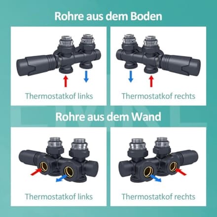 Multiblock Radiatorventiel met Thermostaat - Voor Nauwkeurige Temperatuurregeling en Efficiënte Verwarming