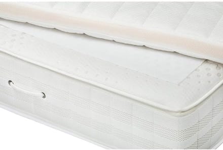 Matrasonderlegger - Boxspring overlay - Voorkomt schuiven - Sterke antislip grip - 60x170cm - Wit