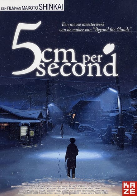 5 Cm Per Second