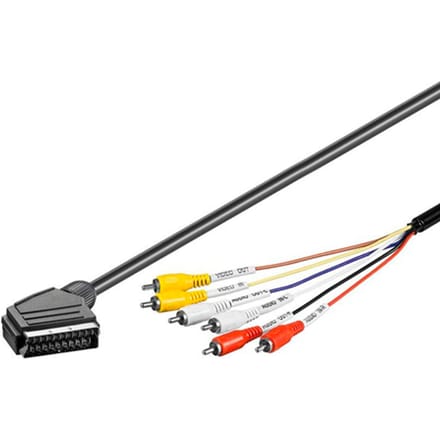 Goobay SCART-connector IN/OUT Male -1 5 m