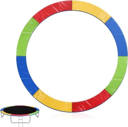 Allecto Plus - Trampoline Veiligheidskussen 4.27m met Beschermhoes