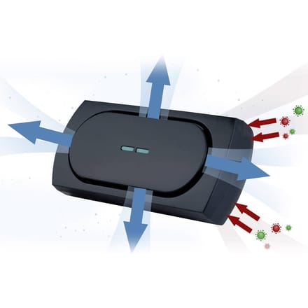 Rolux Anti-virus-armatuur UV-C voor Auto, USB-gestuurd