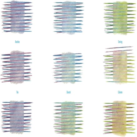 The Durutti Column - Another Setting (CD) (Remastered)
