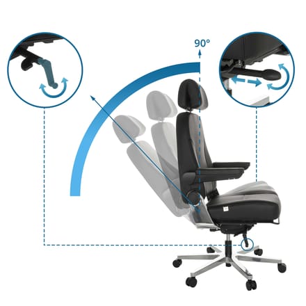 Bureaustoel / Directiestoel 24 HOURS F I leder zwart hjh OFFICE