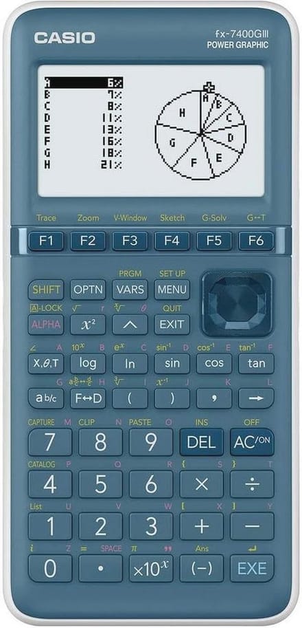 Grafische Rekenmachine met Monochroom Display en Geavanceerde Analysefuncties