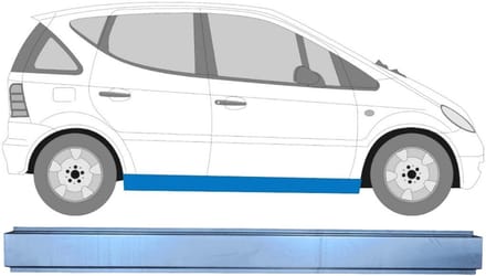 Reparatie dorpel voor Mercedes A-Class W168 1997-2004 / Links = Rechts