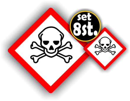 Jerma - Schedel - giftige stoffen - sticker - set - 4x 10cm - 4x 5cm breed - ISO norm - Weerbestendig