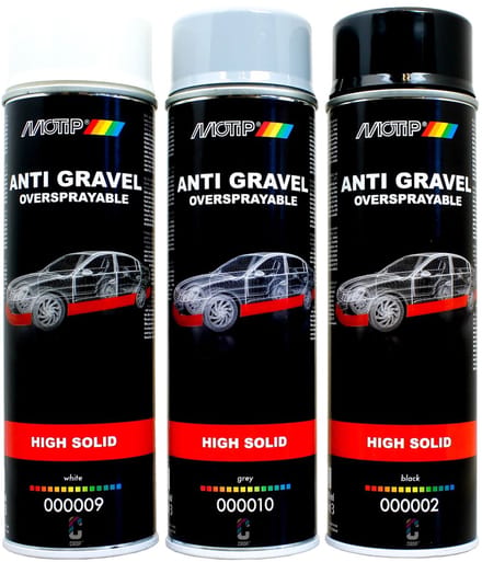 MoTip Anti-Steenslag High-Solid in Spuitbus - Zwart
