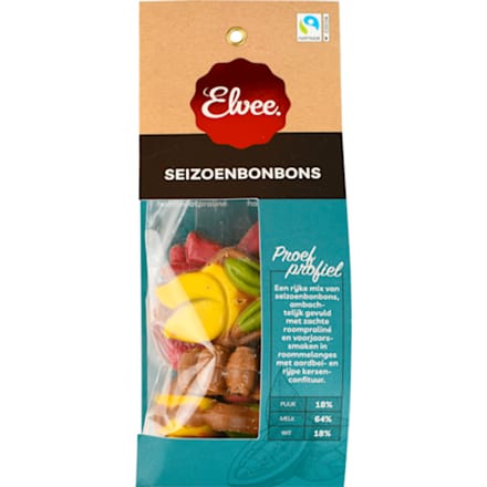 Seizoenbonbons