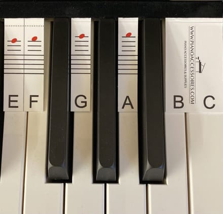 Piano Notenwijzer