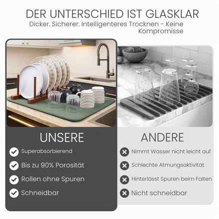 XXL Afwasmat 24 x 17 (grootste MAT) microvezel afwasmat, super absorberend door (groen)