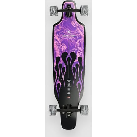 Globe Outlier 36" Complete patroon