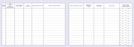 Ongevallenregister voor lichte arbeidsongevallen